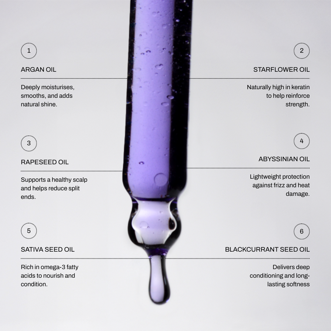 VIOLA - Violet Blonde Hair Toning Oil